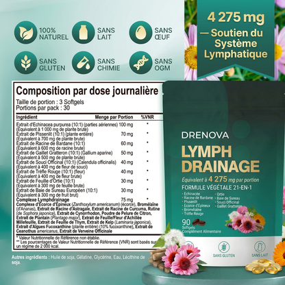 Composition par dose journalière